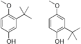 BHA